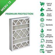 24x24x4 MERV 13 ( MPR 2200 ) Pleated AC Furnace Air Filters. 4 Pack