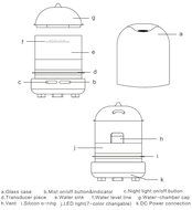 BestFire Glass Aromatherapy Essential Oil Diffuser, 100ml Ultrasonic Cool Mist Humidifier with 7 Color LED Lights... N3