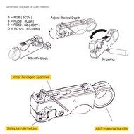 CoZroom Electricity Set with Coaxial Cable Stripper for RG6, RG59/62 and RG58, Coaxial Compression Crimp Tool...