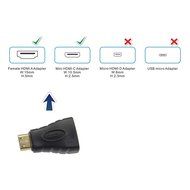 HDMI Mini Adapter,VCE (2-PACK) Gold Plated Mini HDMI to HDMI Male to Female Converter N3