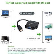 CableDeconn Multi-Function Big DisplayPort DP2 To HDMI VGA DVI Cable Converter Adapter