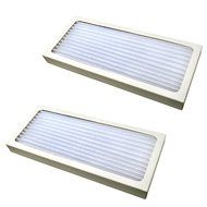 HQRP 2-pack Air Cleaner Filter for Hamilton Beach 04386 True Air Allergen-Reducing Compact Air Purifier + HQRP...