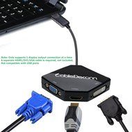 CableDeconn Multi-Function Big DisplayPort DP2 To HDMI VGA DVI Cable Converter Adapter N3