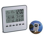 Wireless Indoor/Outdoor Weather Station with Perpetual Calendar, Clock, Humidity,Moon Phase and many more features