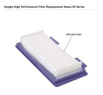 Hongfa Vacuum Cleaner Filter for Neato Robotic Pet and Allergy Filter Pack XV-21 (945-0048) Filter (12) N3