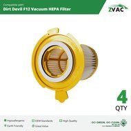 2 ZVac Dirt Devil F12 HEPA Filter 3-KD1680-000