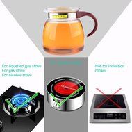 Tea Kettle, YIFAN 65 oz Stovetop Glass Kettle Heat-resistant Healthy Coffeepot for Gas Stove Radiant Cooker N6
