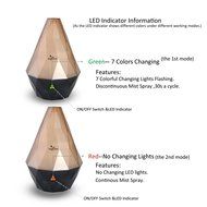 Euleven Aromatherapy Essential Oil Diffuser Portable Ultrasonic Diffusers with Color LED Lights Changing for Home... N8