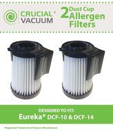 2 Eureka DCF-10 &amp; DCF-14 Washable &amp; Reusable Filters; Compare With Eureka Part #62731, 62396
