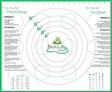 FrogLilly Non Slip Silicone Pastry Mat - Large Fondant and Bakers Baking Sheet w/ Measurements, Conversions and... N2