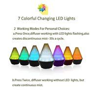 Euleven Aromatherapy Essential Oil Diffuser Portable Ultrasonic Diffusers with Color LED Lights Changing for Home... N12
