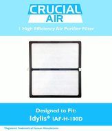 Crucial Air 1 Idylis HEPA Air Purifier Filter, Fits Idylis Air Purifiers IAP-10-280 and Model No.IAF-H-100D
