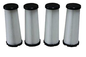 Generic F1 Hepa Filters Suitable for Dirt Devil Vision Vacuum (Pack of 2) N2
