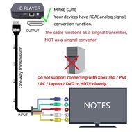 Auskic HDMI to RCA Cable, 5Ft 1.5M HDMI Type A Male to 5RCA Male Plug Video Audio AV Component Converter Adapter...