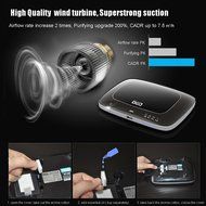 DGQ C5 Wireless Solar Air Purifier, Aroma Purifier for Car Use, USB Charge, Solar Energy or Electric Energy, Two-leg... N2