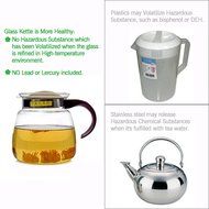 Tea Kettle, YIFAN 65 oz Stovetop Glass Kettle Heat-resistant Healthy Coffeepot for Gas Stove Radiant Cooker N9