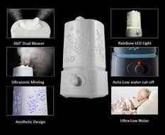 1.5L Ultrasonic Home Aroma Air Humidifier Diffuser Purifier Lonizer Atomizer LED N5