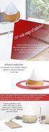 HOMY USB Mini Aroma Diffuser Infrared Sensor Hi-tech Touch Screen Travel Size Portable Humidifier for Car,PC,Office... N9