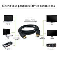 GearIT Gold Plated DisplayPort to HDMI HDTV Cable 6 Feet (DP to HDMI) 1920x1200 / 1080P Full-HD 28 AWG, Black N3