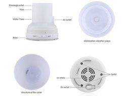 120ml Aroma Essential Oil Diffuser, Actpe Ultrasonic Air Mist Humidifier with Waterless AUTO Shut off &amp; 7 Color... N3