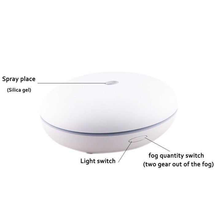 Mini Ultrasonic Diffuser/Humidifier Aromatherapy,Atomization Machine Household and Office Use ,Waterless Auto...