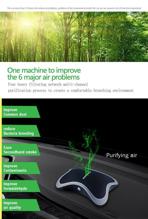 Ionic Desktop Air Purifier, negative ions car home dual-use air cleaner, Mini Air Cleaner for for Small Bedroom... N13