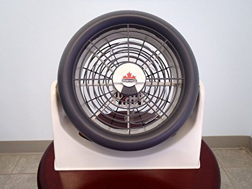 Seabreeze 320-0 Turbo PT Aerodynamic 10 in. High Velocity Fan, White