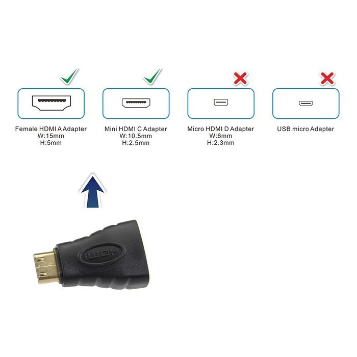 HDMI Mini Adapter,VCE (2-PACK) Gold Plated Mini HDMI to HDMI Male to Female Converter N3