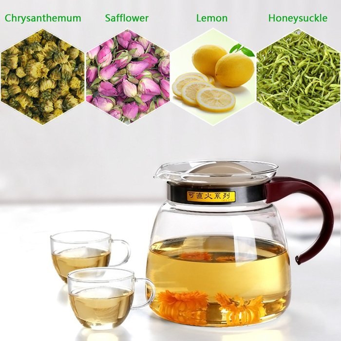 Tea Kettle, YIFAN 65 oz Stovetop Glass Kettle Heat-resistant Healthy Coffeepot for Gas Stove Radiant Cooker N7