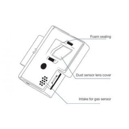 Blueair Air Intelligence Module for Pro Series (AIM) N2