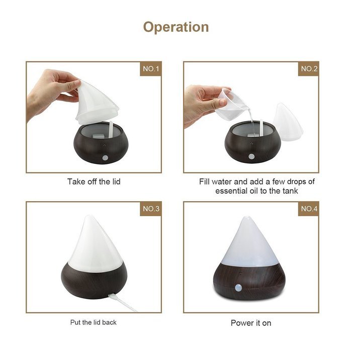 HOMY USB Mini Aroma Diffuser Infrared Sensor Hi-tech Touch Screen Travel Size Portable Humidifier for Car,PC,Office... N3