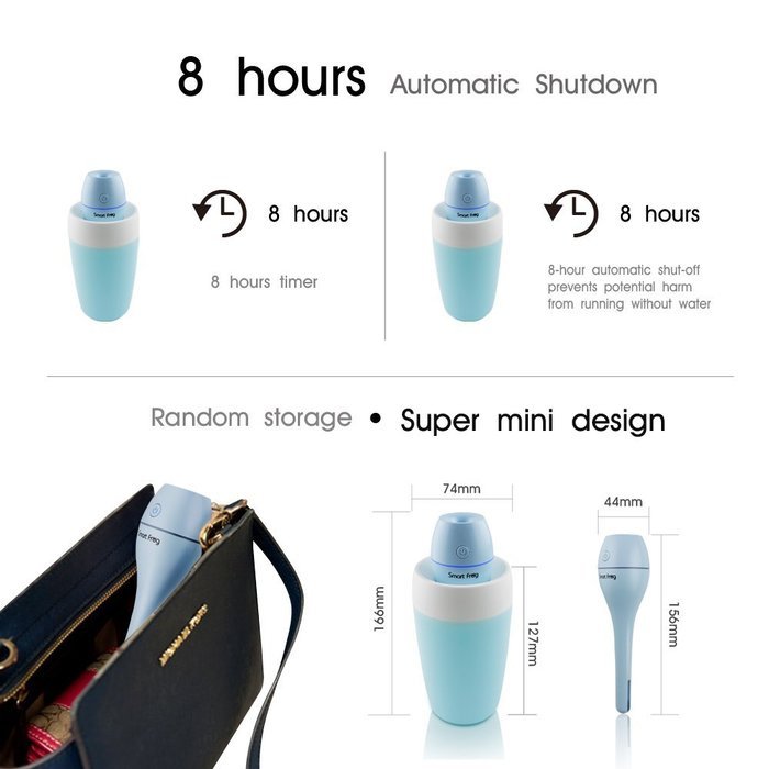 MAOZUA USB Mini Humidifier 40ML Humidifing Capacity Mist Humidifier Travel Size Air Purifier with Smart Switch... N2