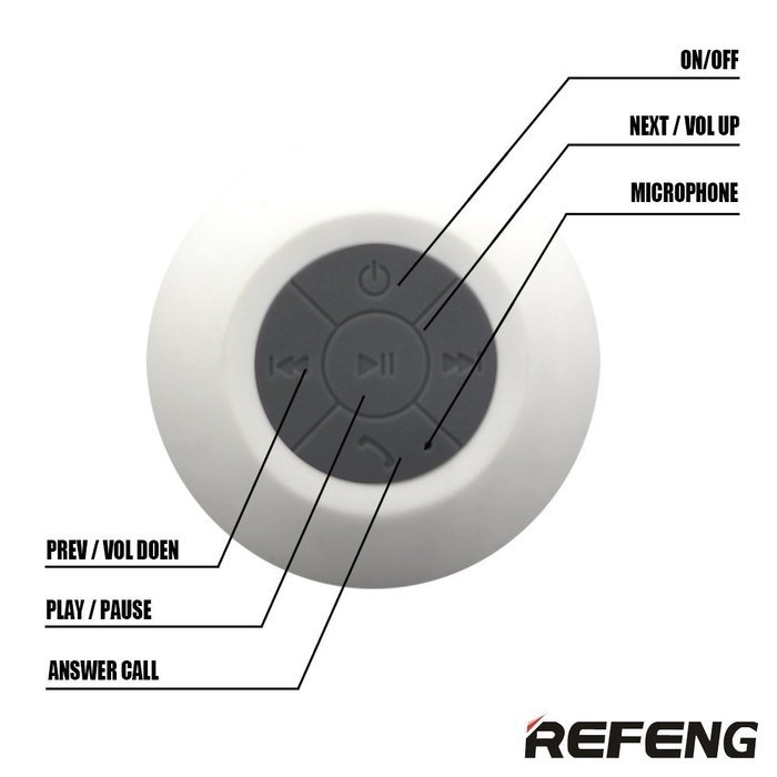 Wireless Bluetooth Speaker,ReFeng RF522 Water Proof Resistant Shower Speaker Handsfree Portable Speakerphone with... N2