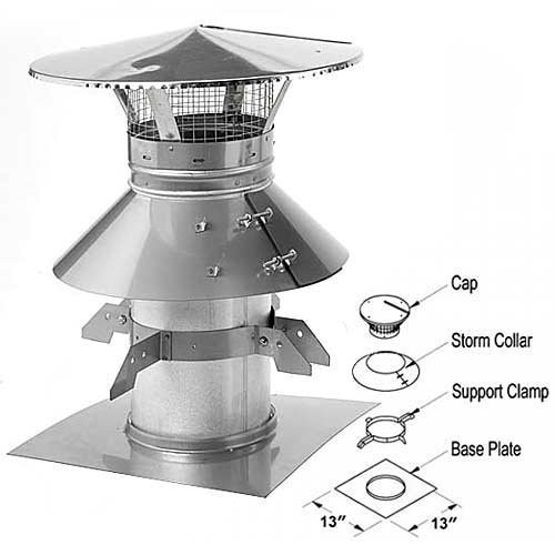 6'' DuraLiner Round 13'' x 13'' Extend-A-Cap Kit - 4685