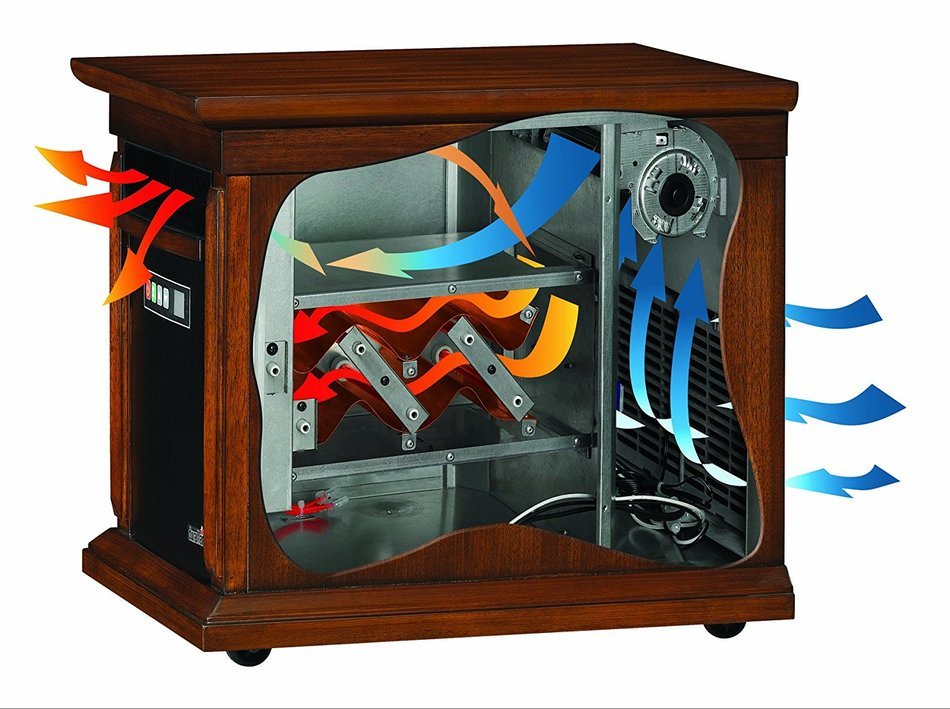 Duraflame Livingston Portable Heater, 10HM2273-W505