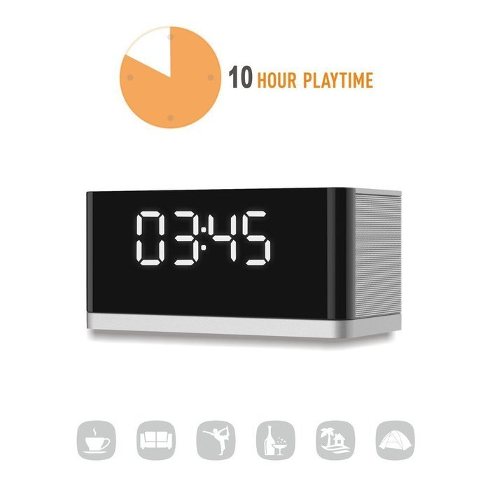 Ubetter Portable Wireless Bluetooth Speaker, Powerful Sound with Enhanced Bass, Surround Speakers with FM Radio...