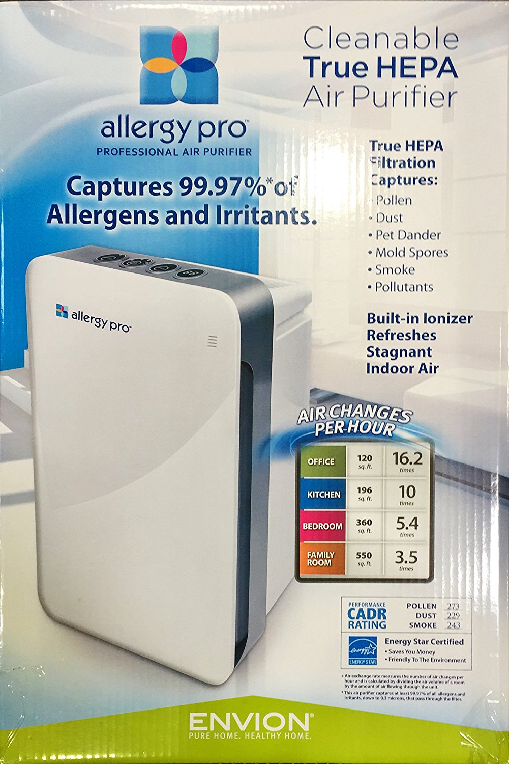 Allergy Pro True Hepa Filtration Air Purifier free image download