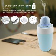 MAOZUA USB Mini Humidifier 40ML Humidifing Capacity Mist Humidifier Travel Size Air Purifier with Smart Switch... N14