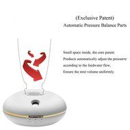 NexGadget Mini Cool Mist Water Bottle Humidifier Portable Humidifier Travel Humidifier USB Humidifier Battery... N4