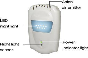 Anion Air Purifier, Refresher, Cleaner with LED night light N8