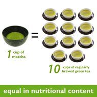 JadeVale Matcha Green Tea Powder - Premium Culinary Grade - USDA Organic - Powerful Antioxidant - Perfect for... N5