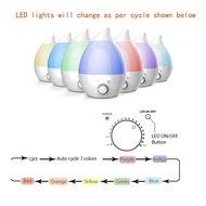 Youzee 1.3L Cool Mist Humidifier Ultrasonic Aroma Diffuser Purifier Lonizer with Night Light for Bedroom Home... N3