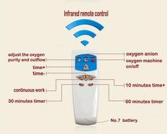 JSTP Portable Home &amp; Travel Oxygen Bar Machine N3