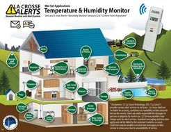 La Crosse Technology Temperature and Humidity Remote Monitor System with Wet Probe N3