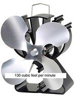 Heat Powered 4 Nickel Colored Blade Stove Fan From Boone Hearth for Wood Stoves. FREE Stove Thermometer Included.