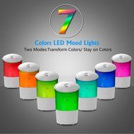 Keten Car Essential Oil Diffuser Humidifier Vehicle Mounted Aromatherapy Diffuser Home Office SPA Air Refresher... N5