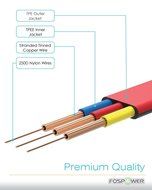 FosPower [4ft] 3.5mm Male to 3.5mm Male [AUX] Stereo Audio Cable - 24K Gold Plated Flat Tangle-Free Auxiliary... N3