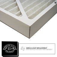 HUNTER 30928 Compatible Air Purifier Filter, Motor City Home Products Brand Replacement (1) (1) N5