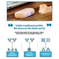 Mini-Mate Personal Ionic Air Purifier by RECESKY - Helps With Allergies - Portable Fresher, Necklace Ionizer ,... N7