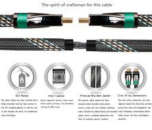 FARSTRIDER HDMI Cable 2.0 Ultra High Speed 3 Feet (1 Meters), Supports Ethernet, 3D, 2160P, 4k, 24AWG, CL3, 25K... N4